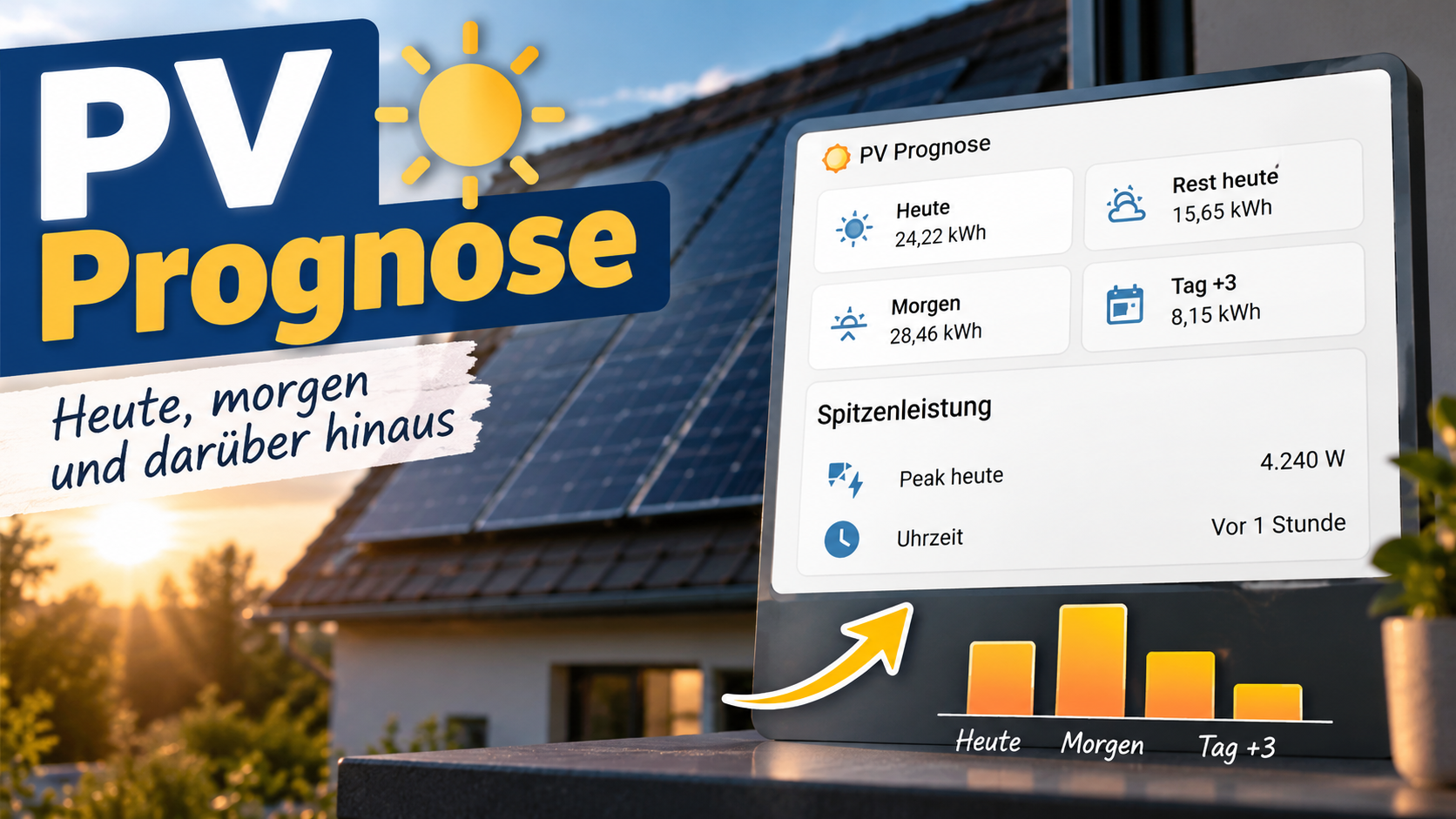 PV-Prognose Solcast
